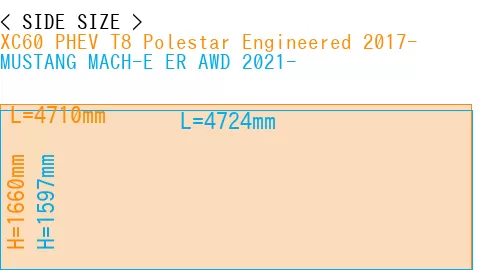 #XC60 PHEV T8 Polestar Engineered 2017- + MUSTANG MACH-E ER AWD 2021-